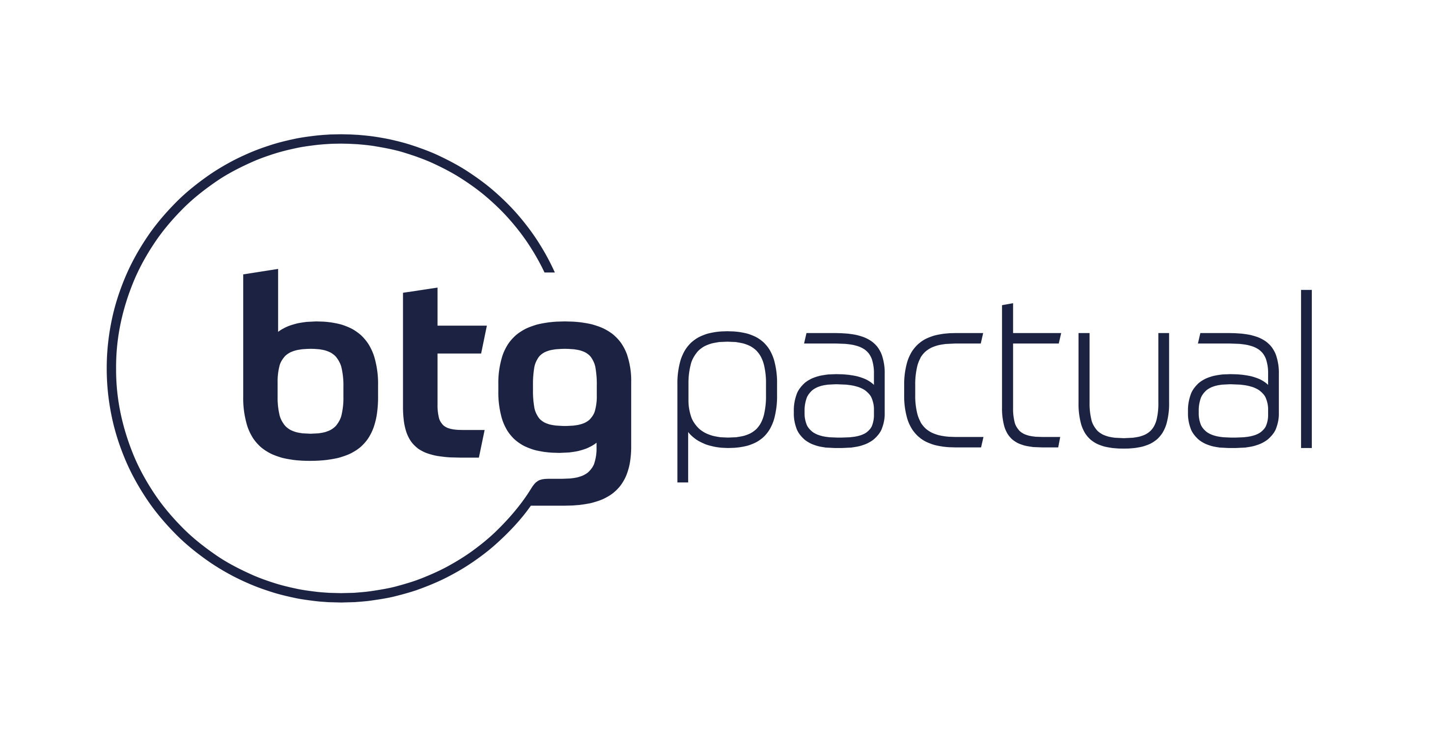BTG Pactual